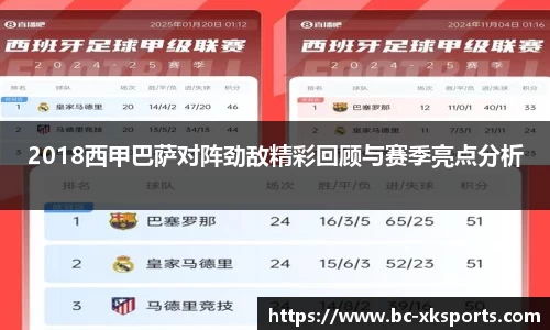 2018西甲巴萨对阵劲敌精彩回顾与赛季亮点分析