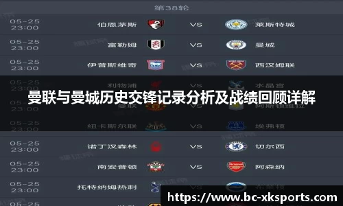 曼联与曼城历史交锋记录分析及战绩回顾详解