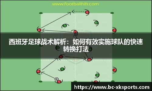 西班牙足球战术解析：如何有效实施球队的快速转换打法