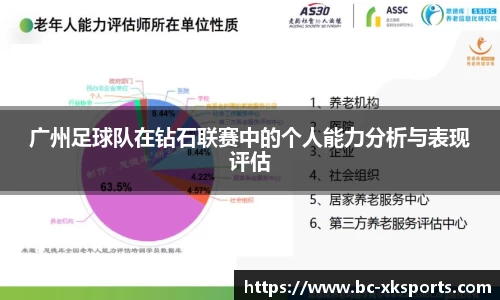 广州足球队在钻石联赛中的个人能力分析与表现评估