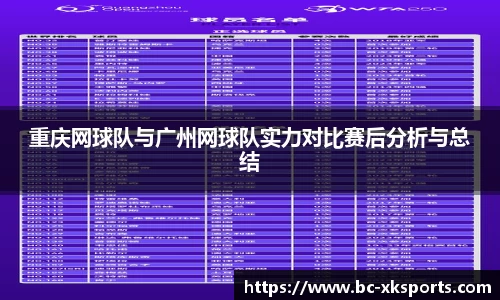 重庆网球队与广州网球队实力对比赛后分析与总结